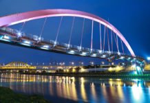 Underholdning når du trenger en pause fra teoriprøven Underholdning når du trenger en pause fra teoriprøven