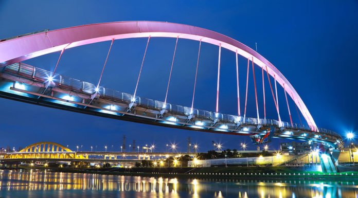 Underholdning når du trenger en pause fra teoriprøven Underholdning når du trenger en pause fra teoriprøven